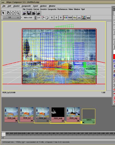 Layout