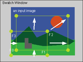 RESIZE MESH